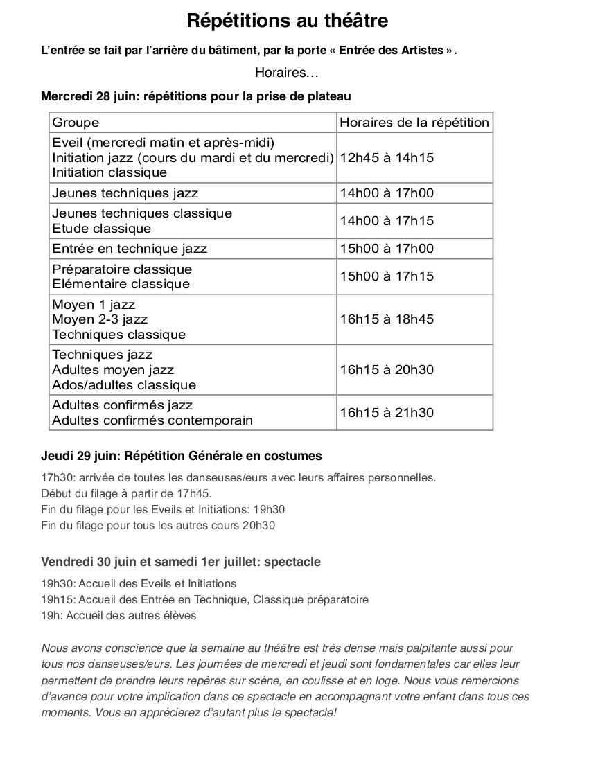 Consignes