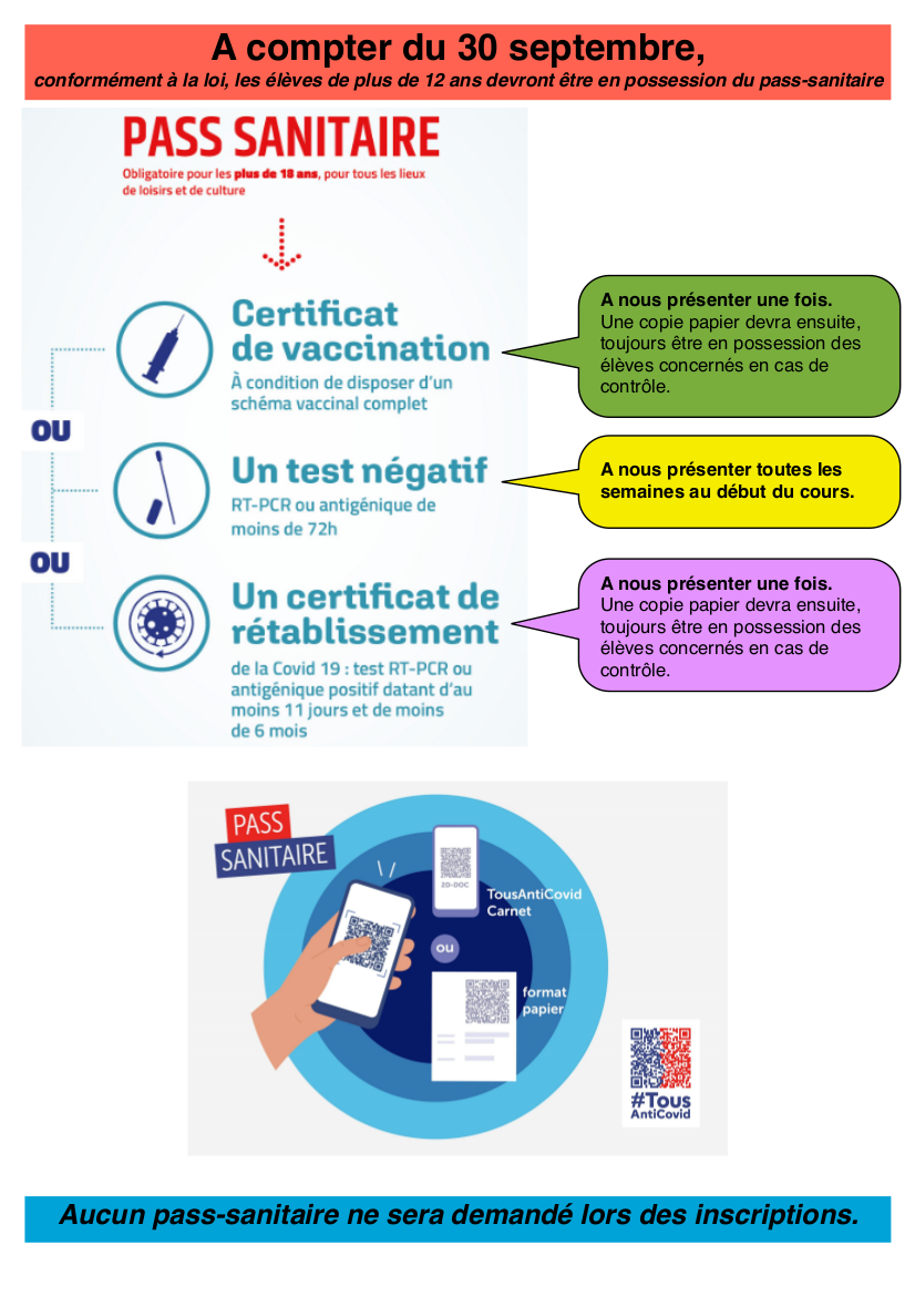 pass sanitaire
